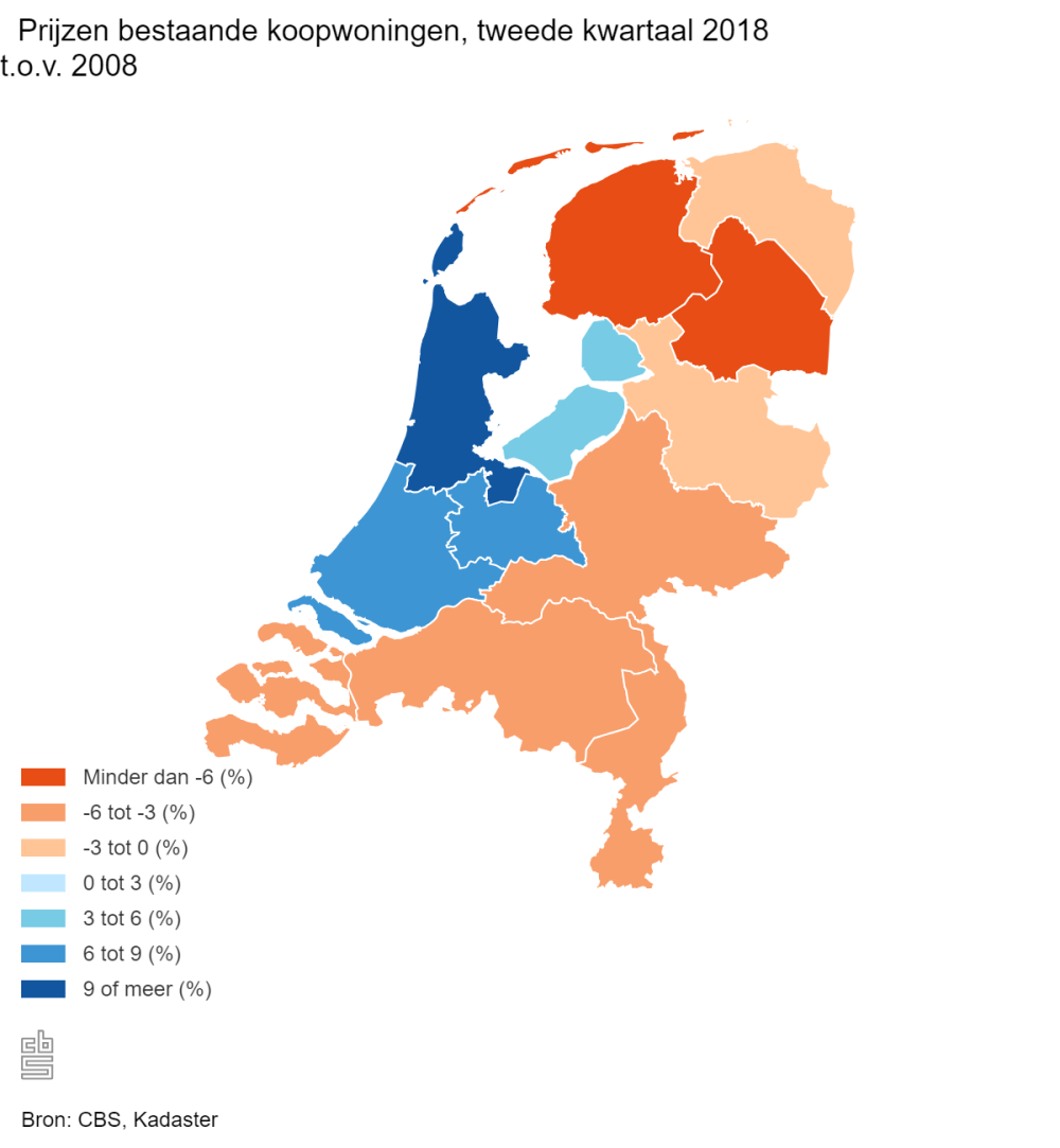 Prijzen bestaande koopwoningen, tweede kwartaal 2018 t.o.v. 2008